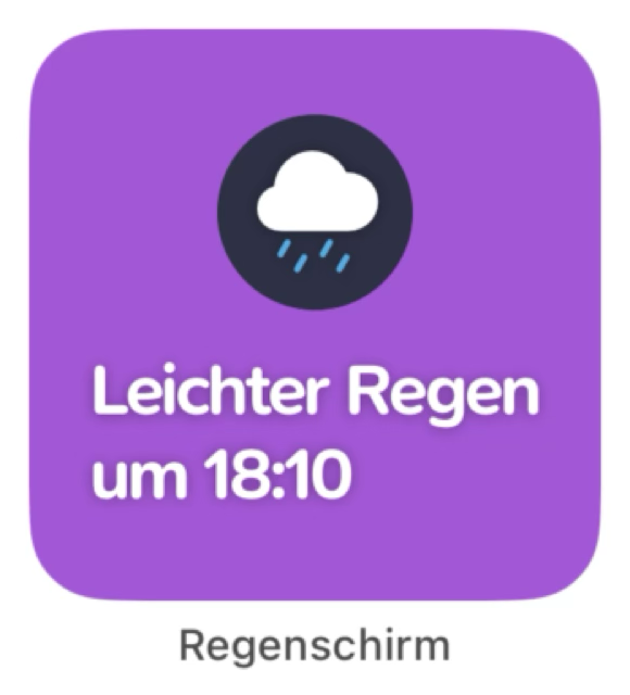 iOS-Widgets